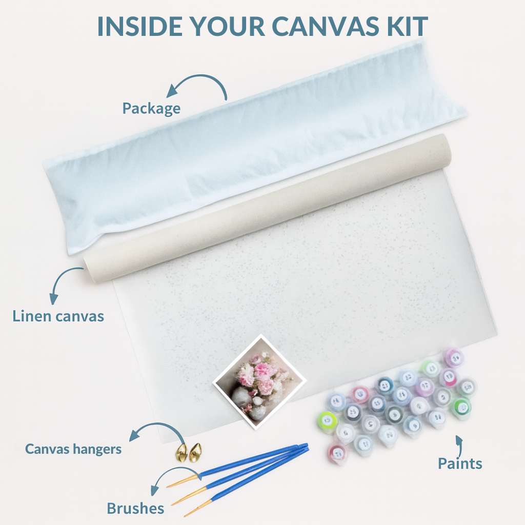 Paint By Numbers Kit